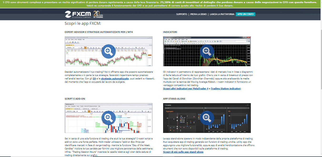 App di trading di FXCM App di trading di FXCM
